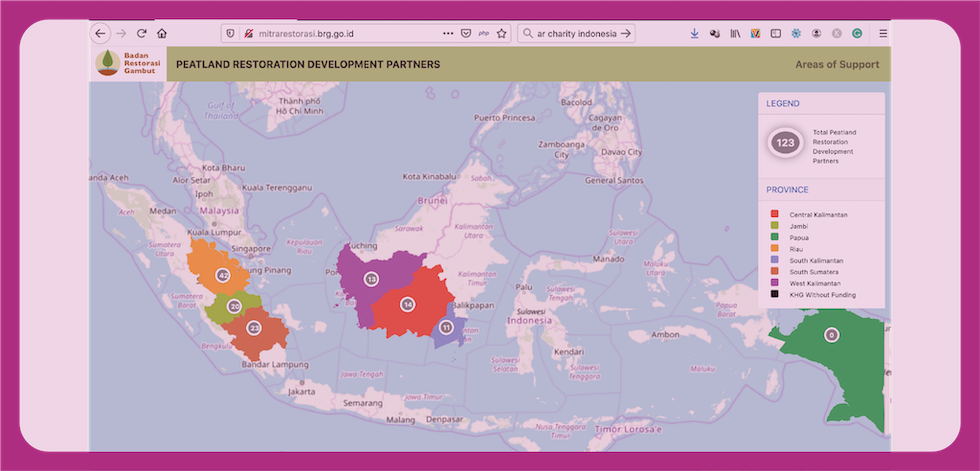 Peta Gambut Indonesia