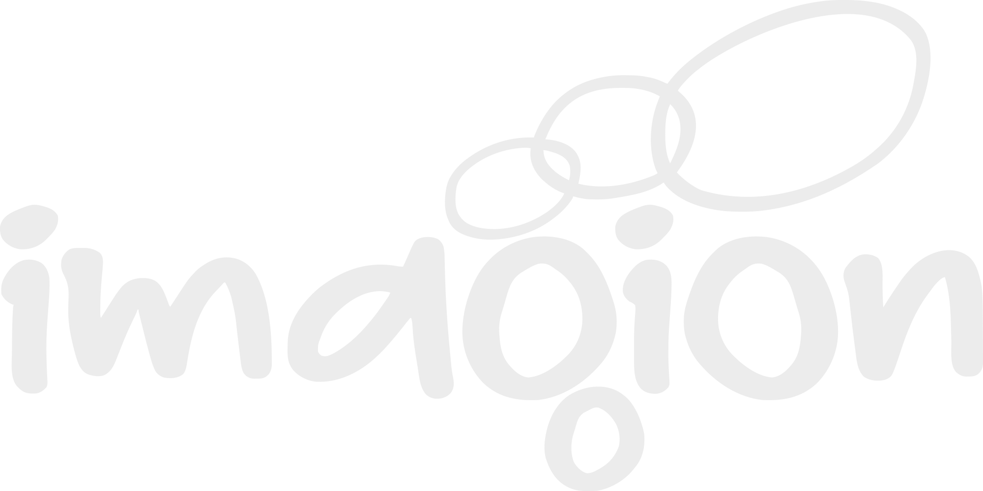 imagion.id